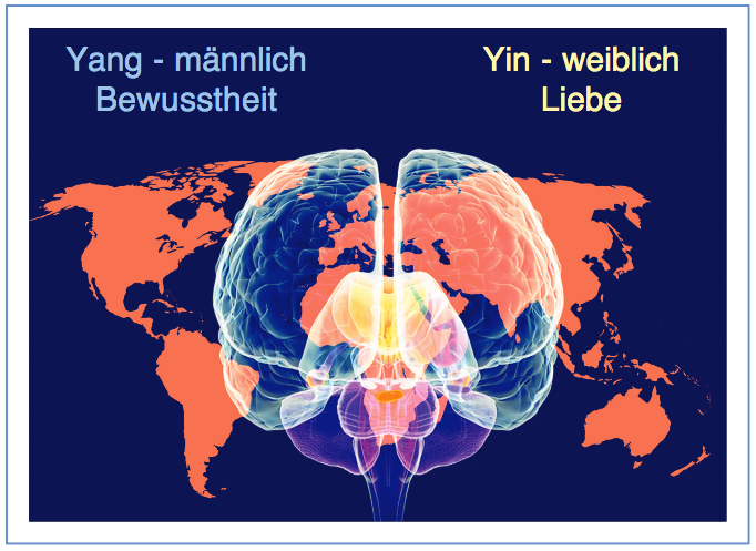 das Menschheitsbewusstsein weinreich