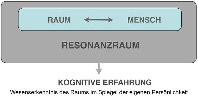 Frohmann 02