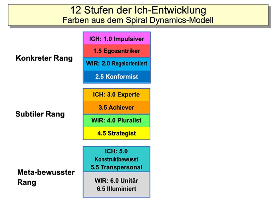 Lutterbeck 2