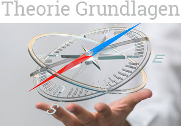 Theorie Grundlagen Sidebar