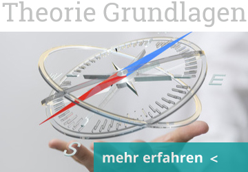 Theorie Grundlagen