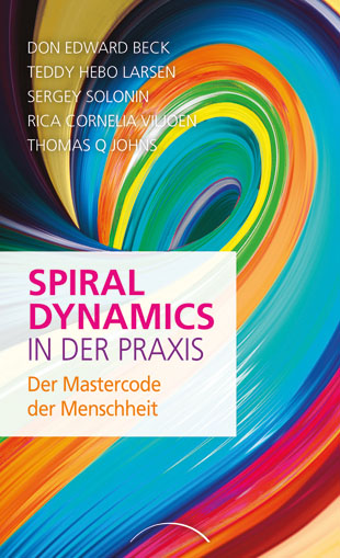 Spiral Dynamiscs in der Praxis