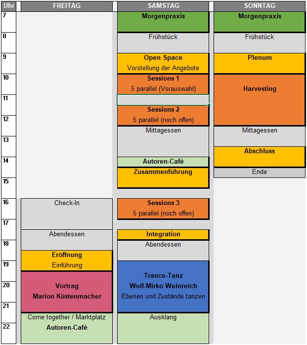 ablaufplan konferenz2019