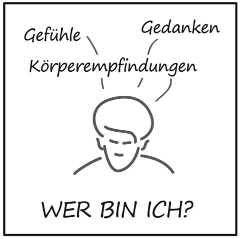 Abbildung 7 Habecker Student